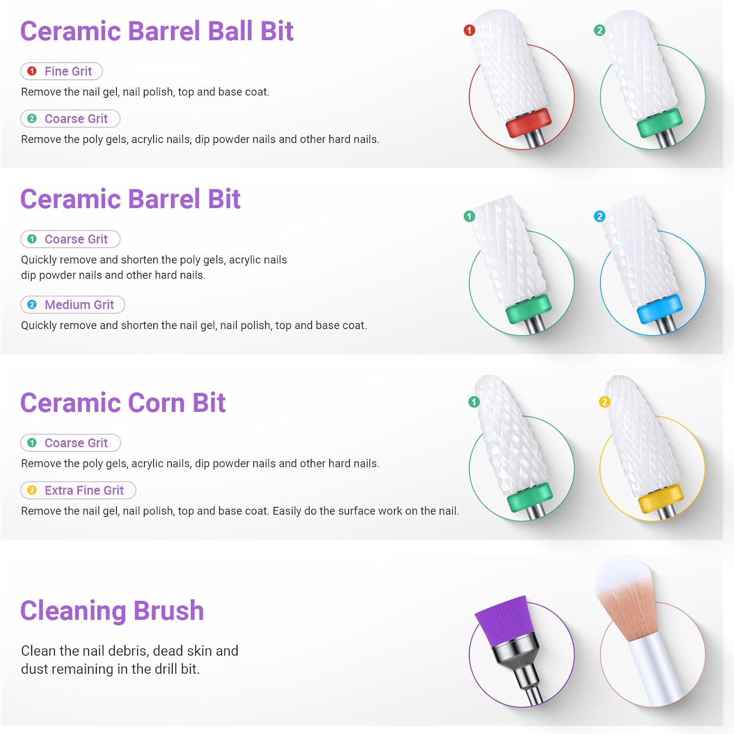 Thumbnail 2 de Ensemble MelodySusie 21 embouts pour ponceuse à ongles 3/32'' (céramique + diamant carbure)