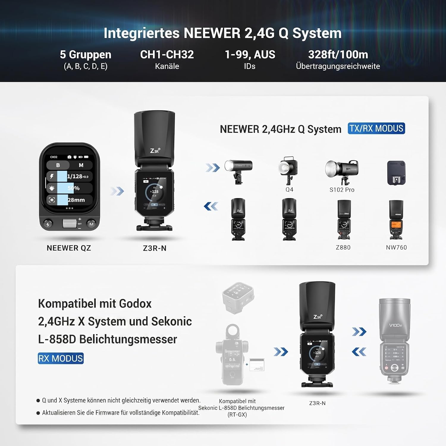 Detalle de NEEWER 100Ws TTL Blitz Rundkopf für Nikon – 2,4G Funk, Touchscreen, 3000mAh, HSS 1/8000s