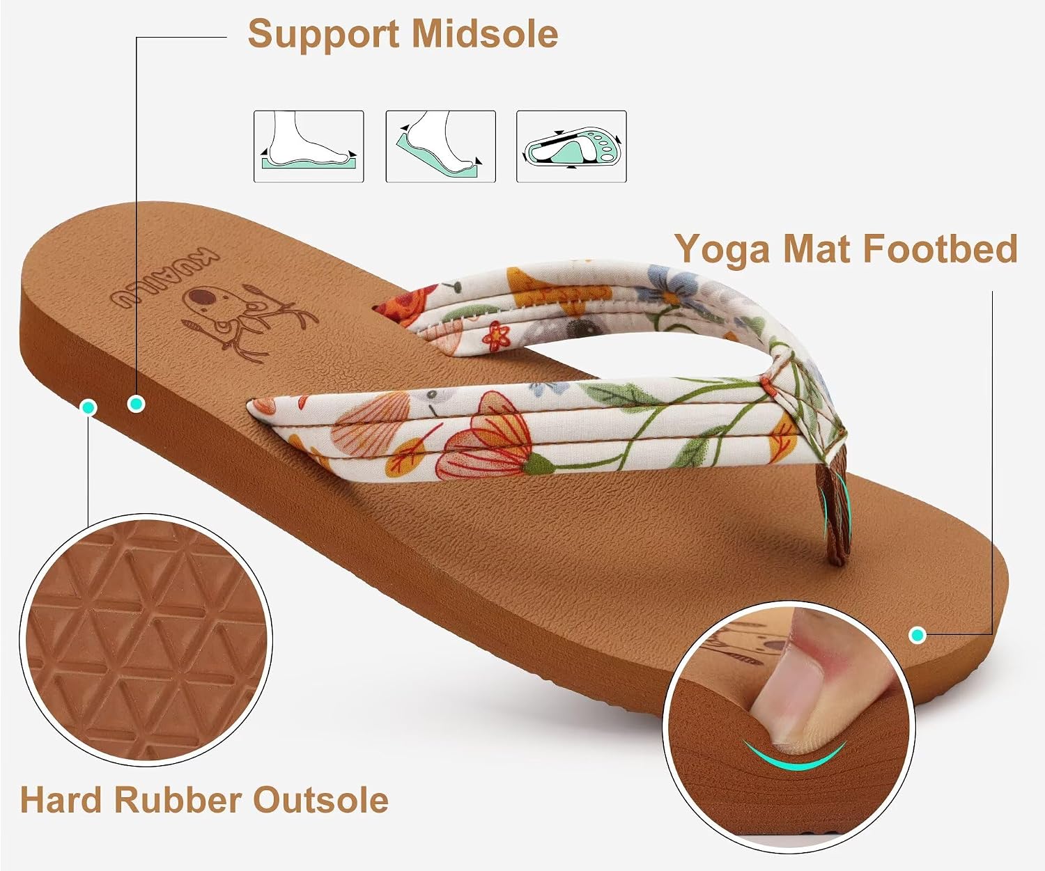 Detalle 2 de KuaiLu Women’s Arch Support Flip Flops with Cushion Insole and Soft Yoga Mat Feel