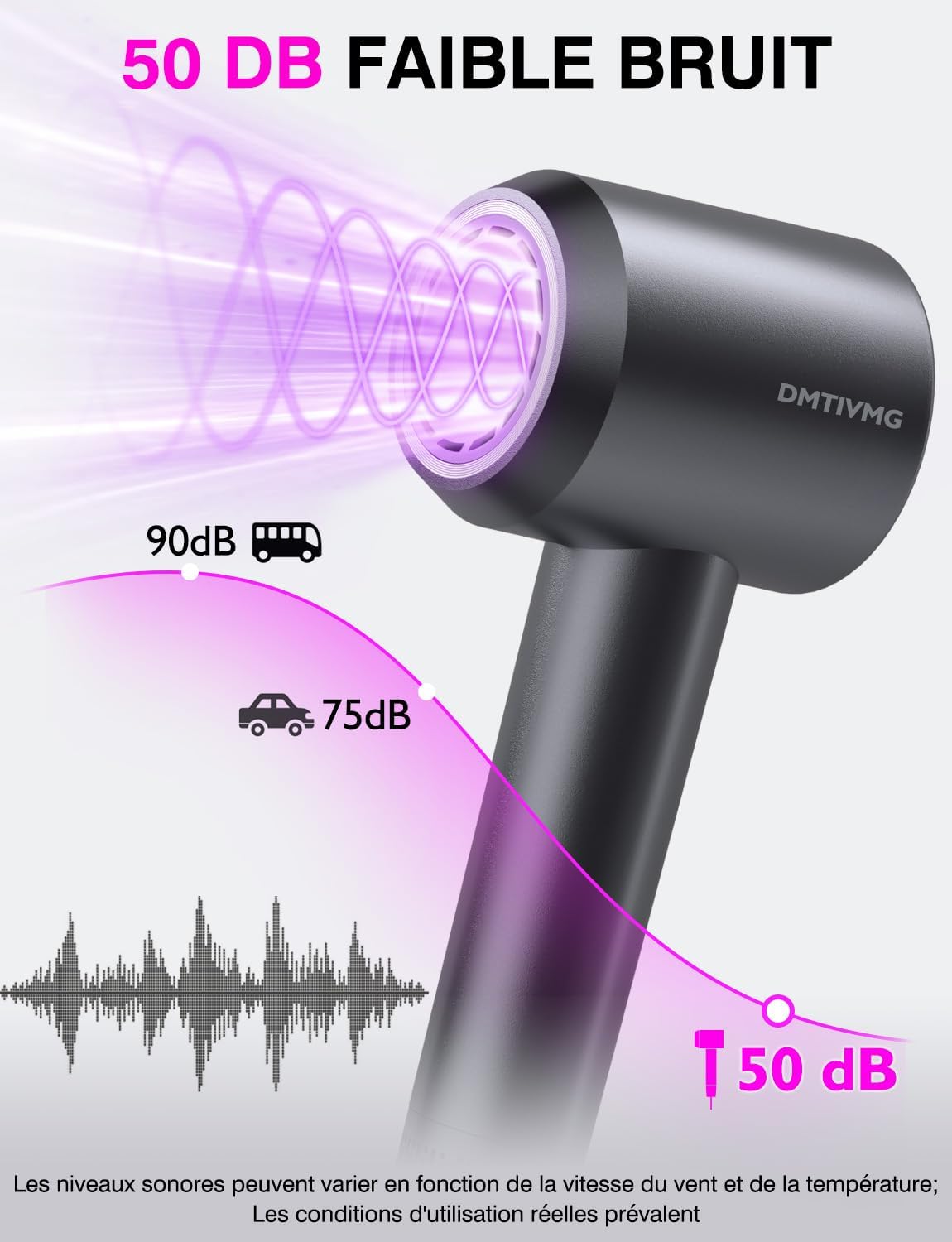 Thumbnail 4 de DMTIVMG Seche Cheveux Ionique 1600W