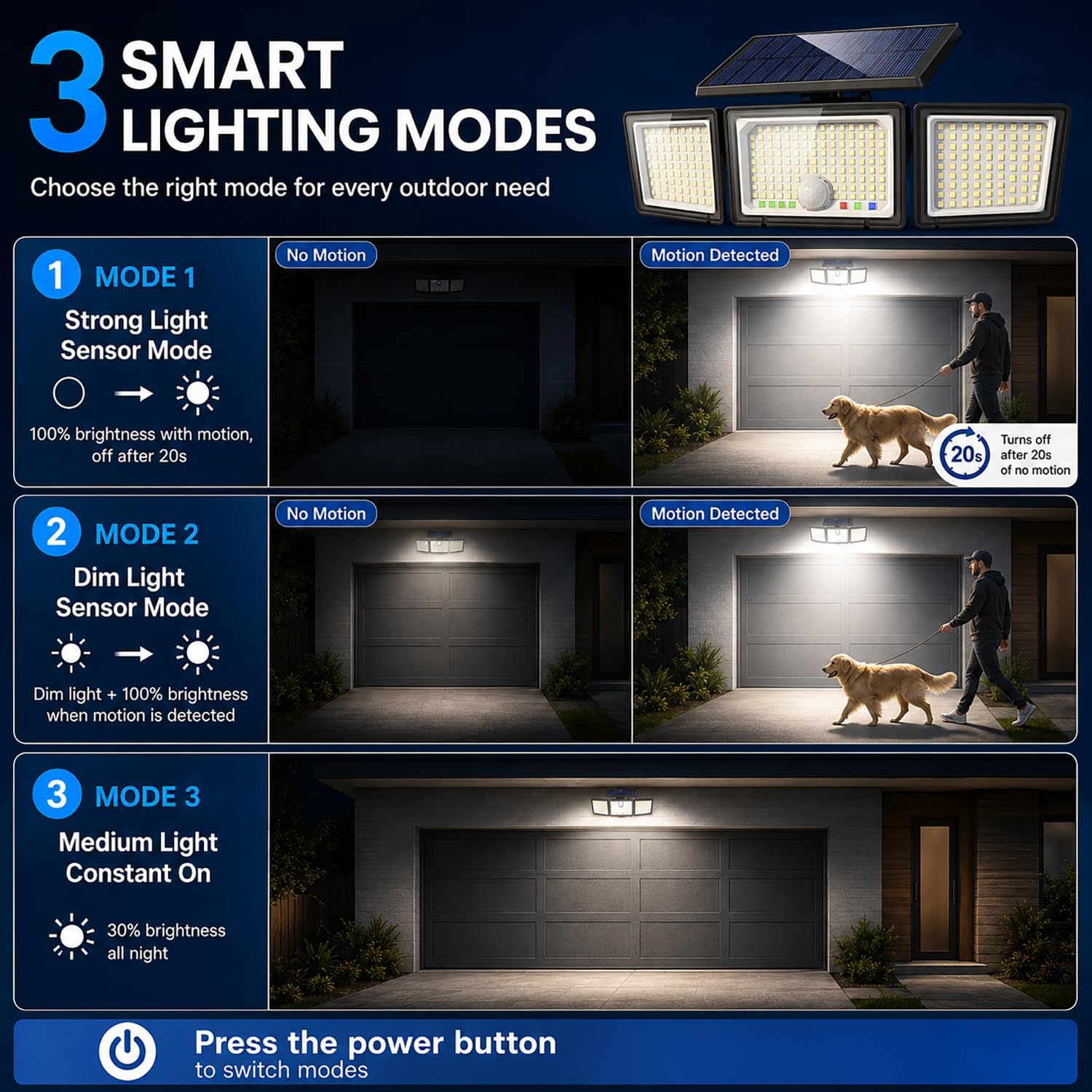 Detalle de Solar Lights Outdoor 286 LEDs 2500LM 3-Head Motion Sensor Flood Light (4-Pack) with Power Display