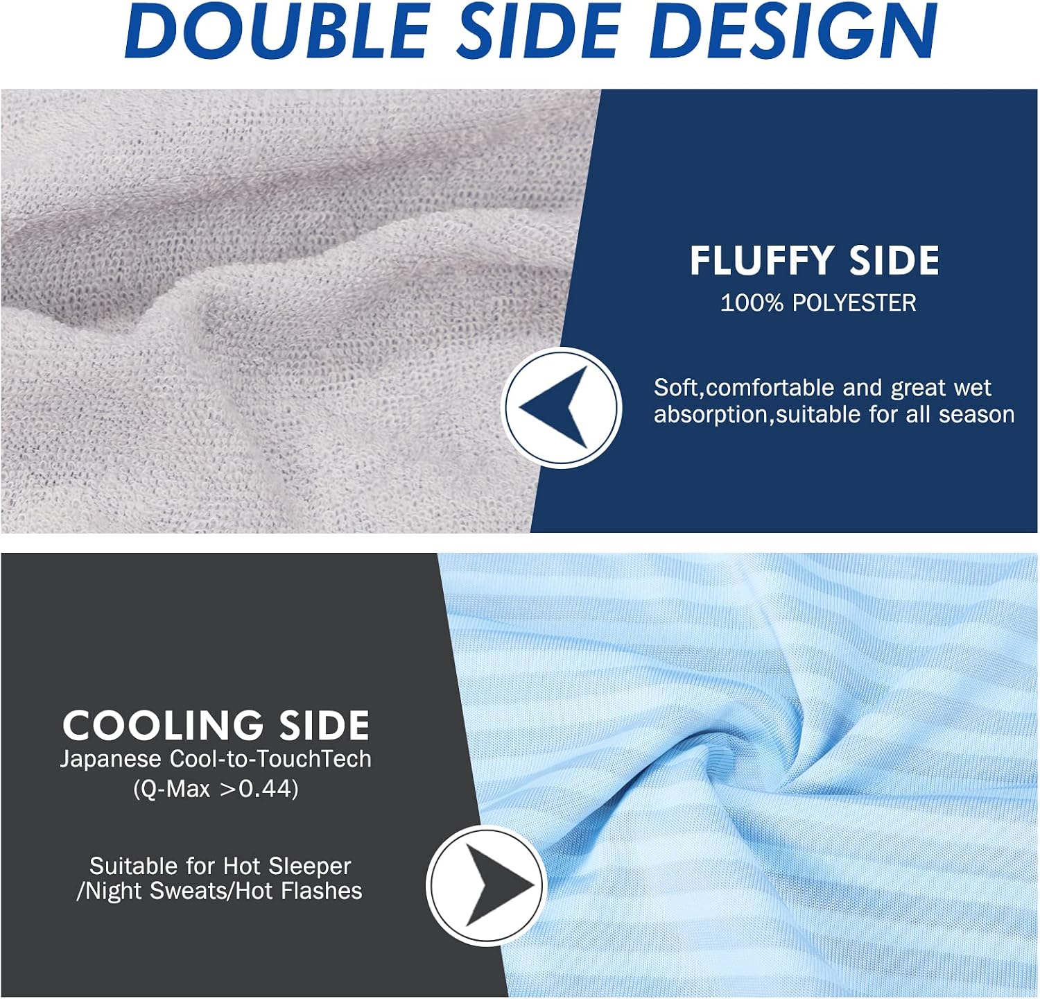 Thumbnail 2 de Sendowtek Cooling Blanket 60 x 80 inch for Hot Sleepers: Dual-Sided Comfort with Cooling and Soft Warmth