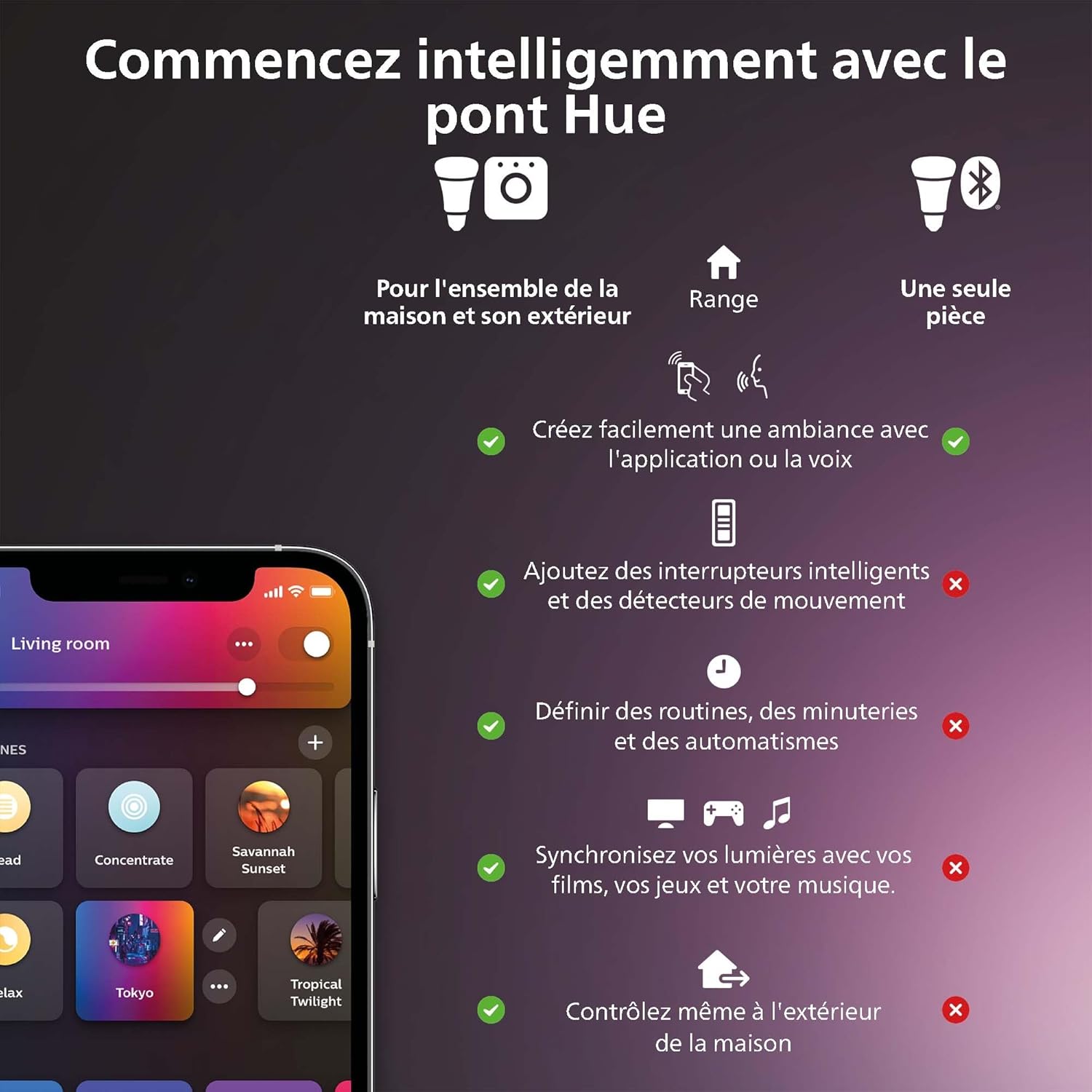 Thumbnail 4 de Philips Hue Bridge 2.0 — Hub central pour un éclairage intelligent connecté