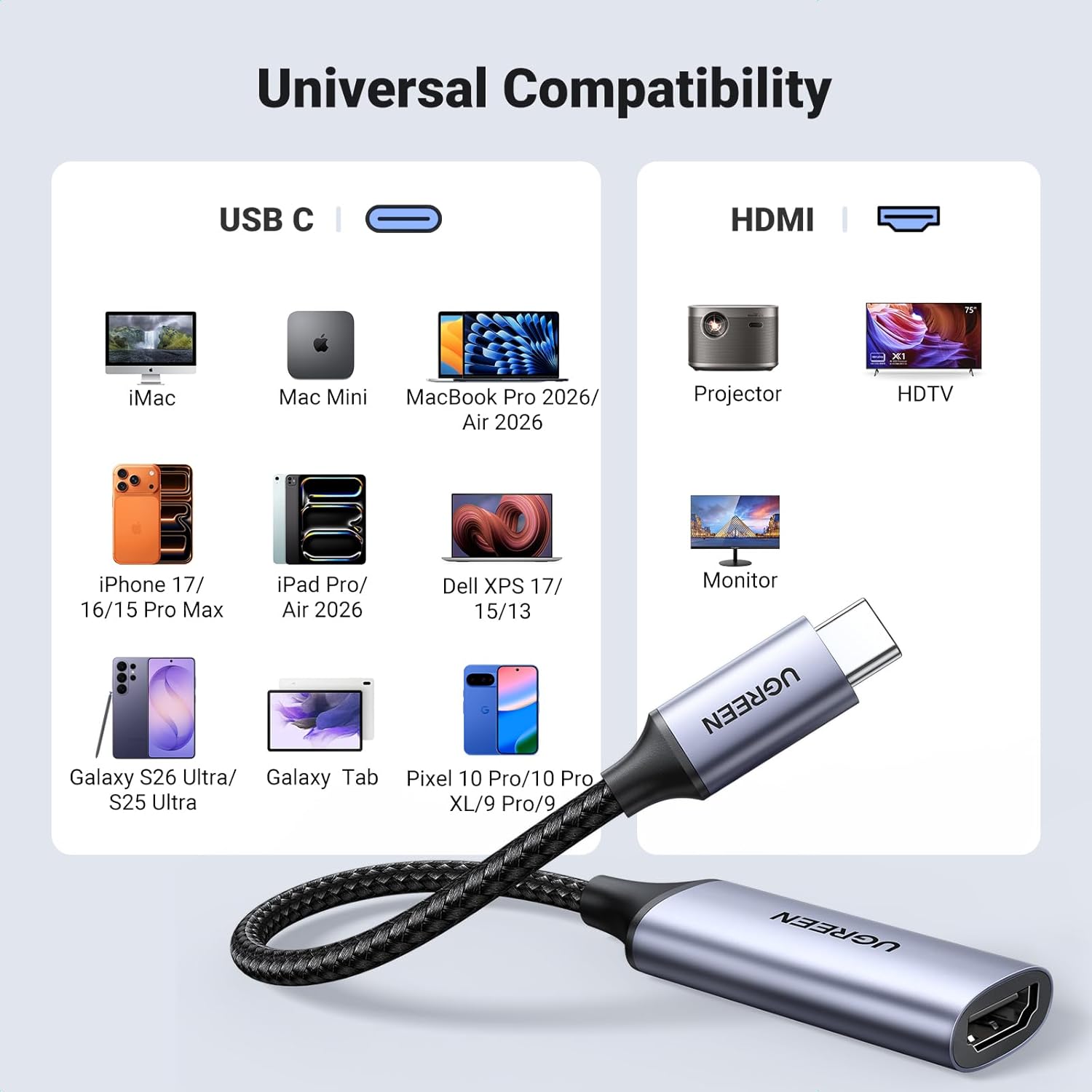 Thumbnail 5 de UGREEN USB C to HDMI Adapter 4K@60Hz