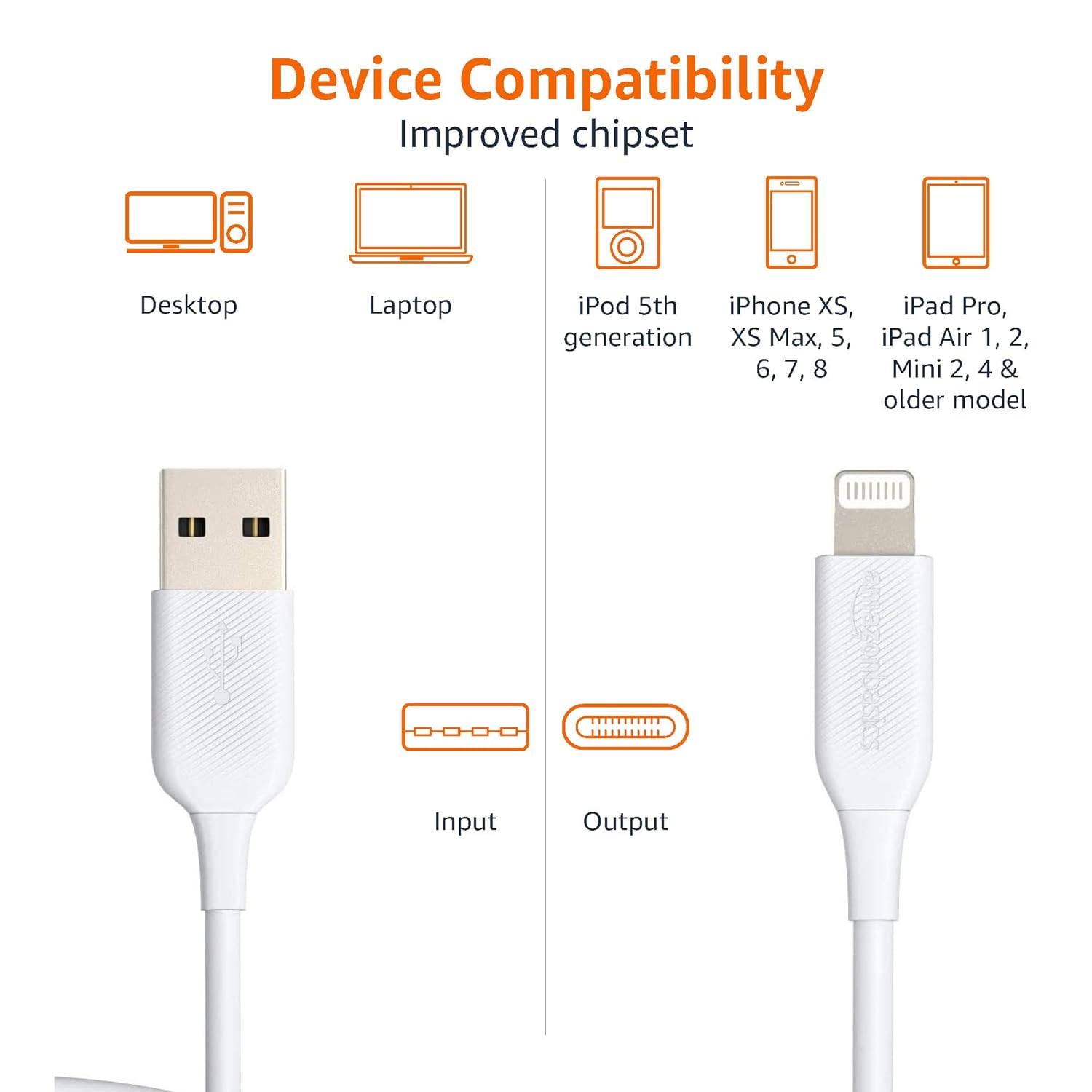 Detalle de Amazon Basics USB-A to Lightning ABS Charger Cable – 0.9 m, Pack of 2, MFi Certified