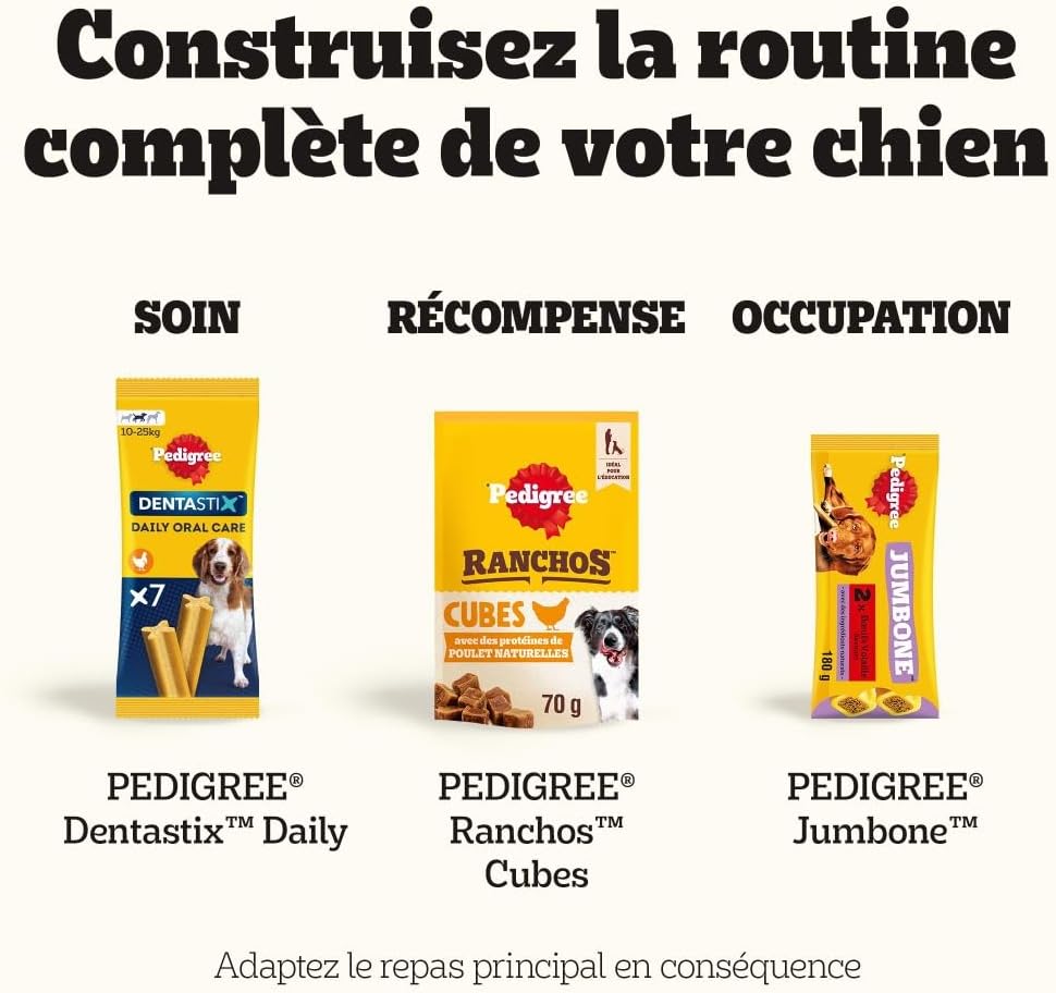 Thumbnail 5 de Pedigree Multipack 780 g – Friandises pour Chien : Mega Box avec 24 Rodeo Duos Poulet et Bacon et 4 Jumbone Bœuf et Volaille