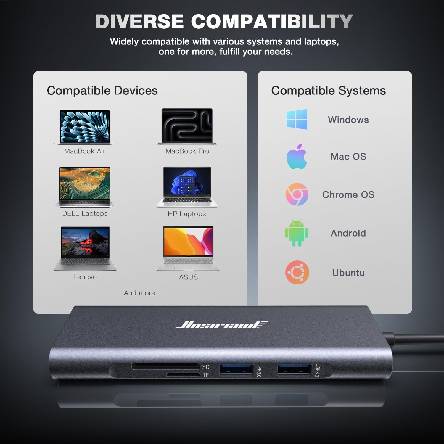 Thumbnail 6 de Hiearcool USB-C hub 8-in-1