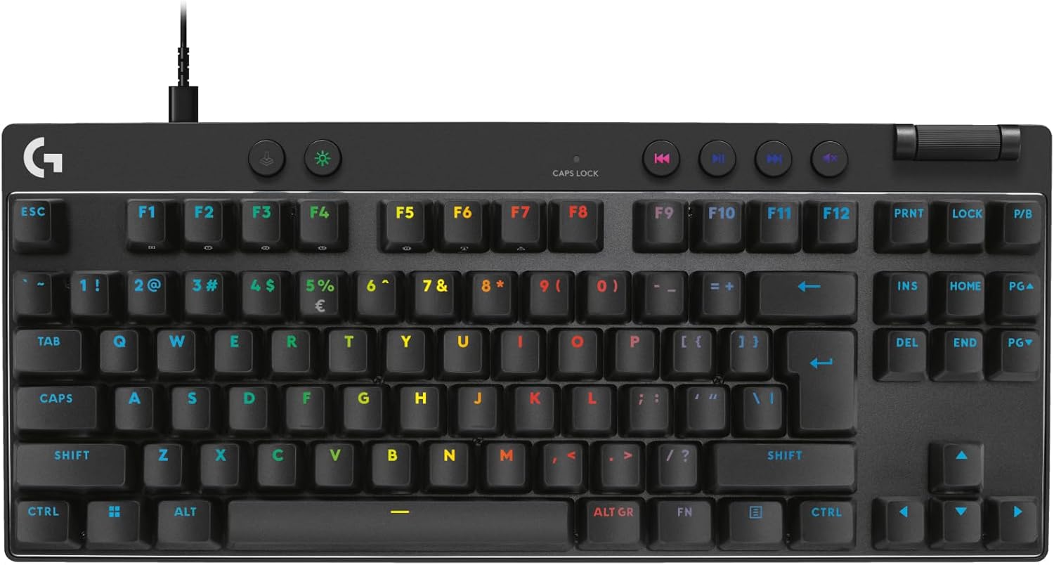 Detalle de Logitech G PRO X TKL RAPID: tastiera gaming da torneo senza tastierino, interruttori analogici magnetici e trigger rapido
