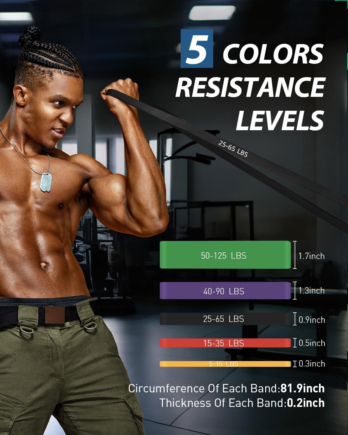 Detalle 2 de Dapofajo Resistance Bands, Silicone