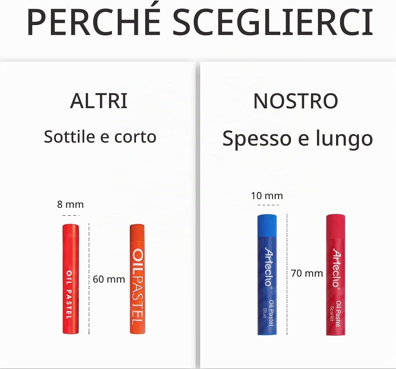 Detalle de Artecho Set di 48 Pastelli ad Olio per Pittura: colori vivaci e maneggevolezza per principianti e artisti