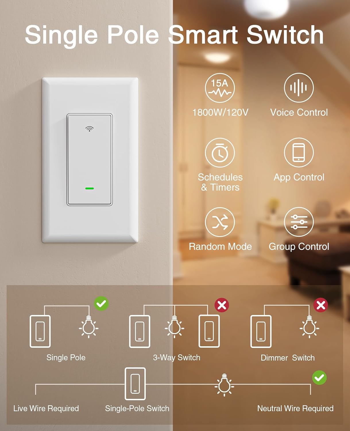Thumbnail 1 de GHome Smart Light Switches 2-Pack
