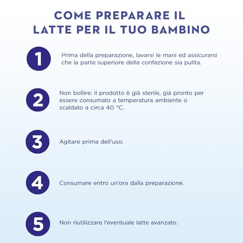 Detalle de APTAMIL 4 Latte di Crescita Liquido 6x1L — Pronto all'uso per bambini dai 24 mesi