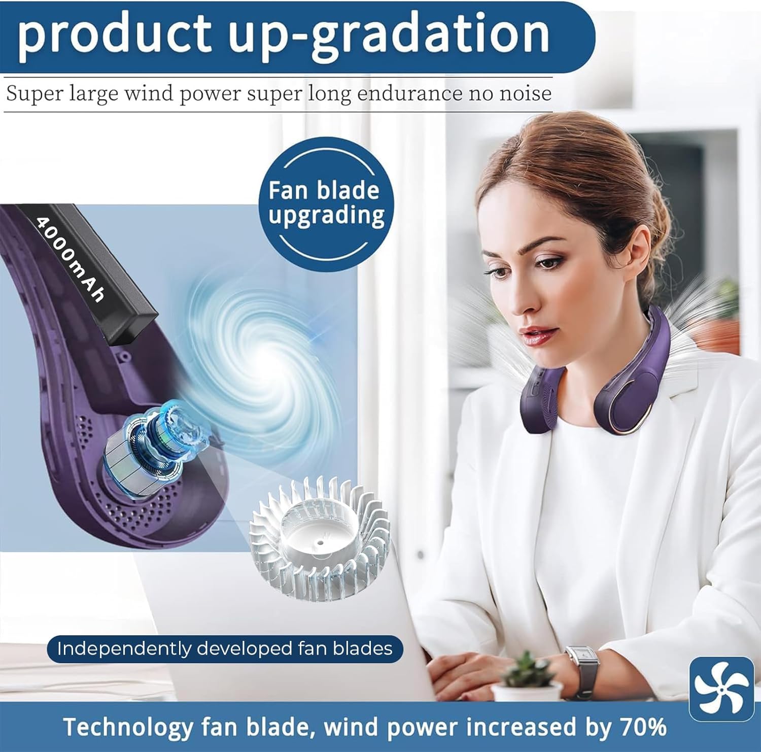 Thumbnail 2 de ASNUG Neck Fan: Bladeless, USB-Rechargeable Personal Fan with 4000mAh Battery