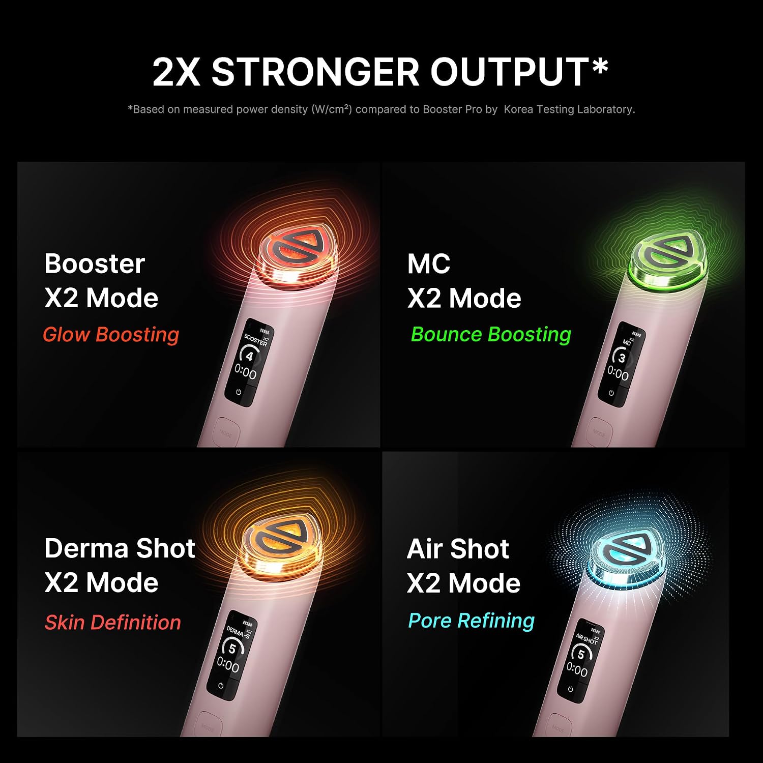 Detalle de medicube Booster Pro X2 VAPMEJP26098R 7-in-1 Glow Device, Pink, Dual-Head