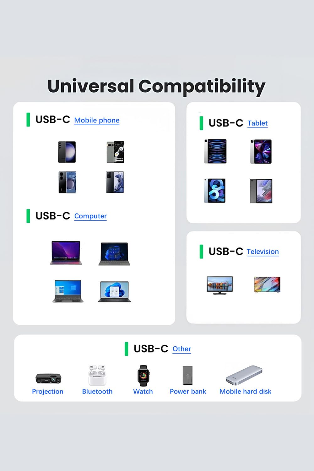 Thumbnail 6 de Duttek Short USB C Cable (13cm) – 80Gbps USB4.0, 240W PD3.1, 16K/8K Support