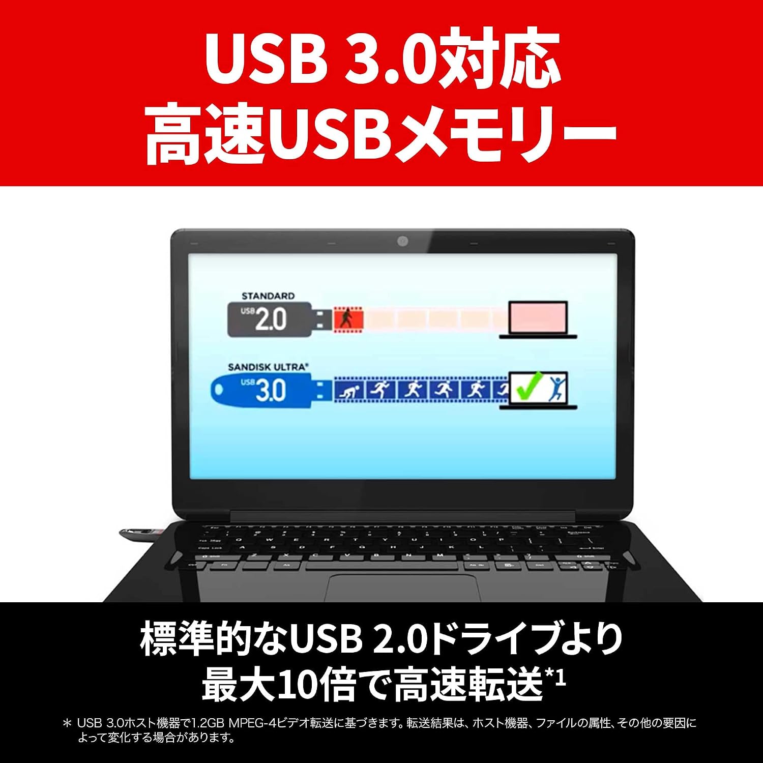Detalle 2 de SanDisk SDCZ48-128G-J46 USBメモリー 128GB USB 3.0・最大130MB/秒・スライド式