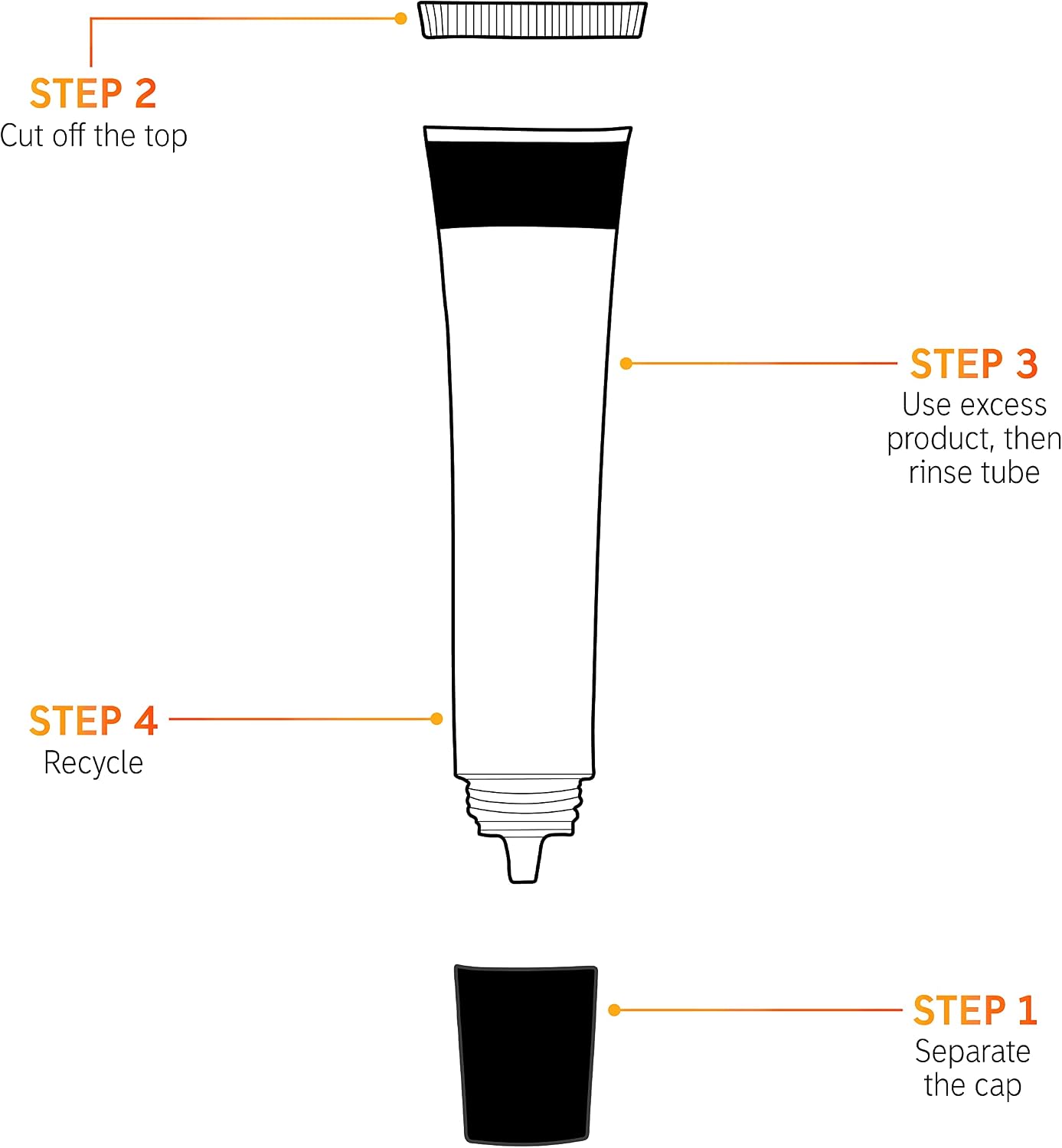 Thumbnail 4 de The INKEY List Caffeine Eye Cream 💤 Reducción ojeras 15ml