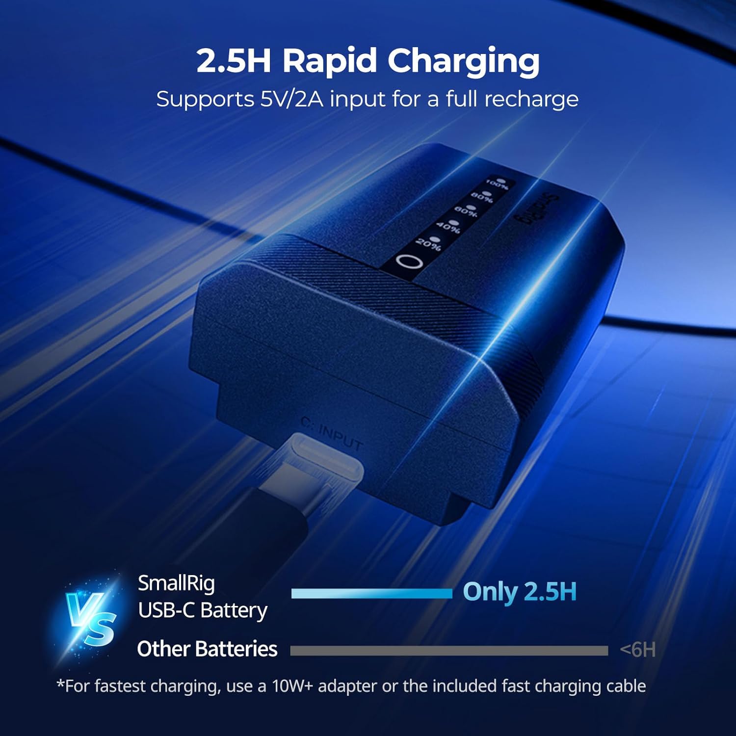 Thumbnail 2 de SmallRig batterie NP-FZ100 2520 mAh avec indicateur LED et USB-C (charge rapide 2,5 h) pour Sony Alpha
