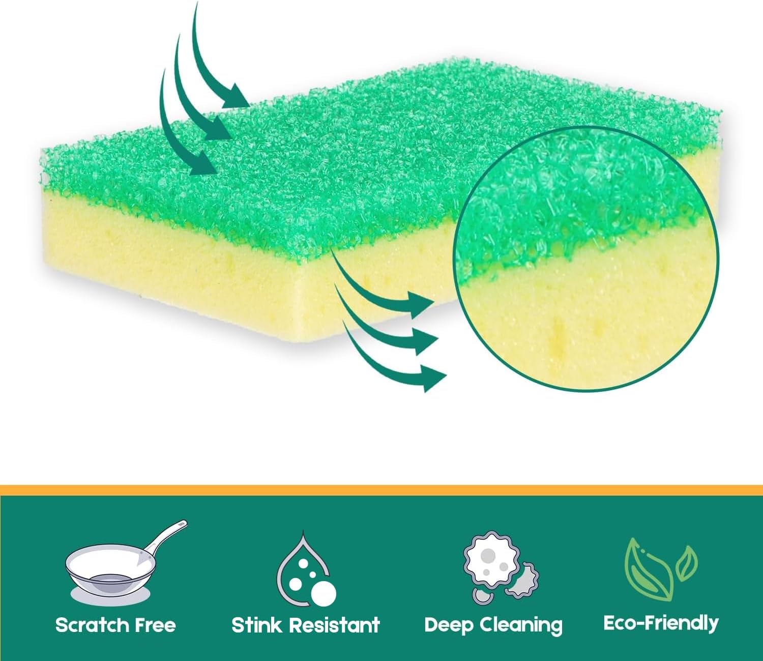 Thumbnail 2 de LAUNDRYLUX Scrub Sponge: Dual-Sided Temperature-Responsive Non-Scratch Scrubber (4 Pack)