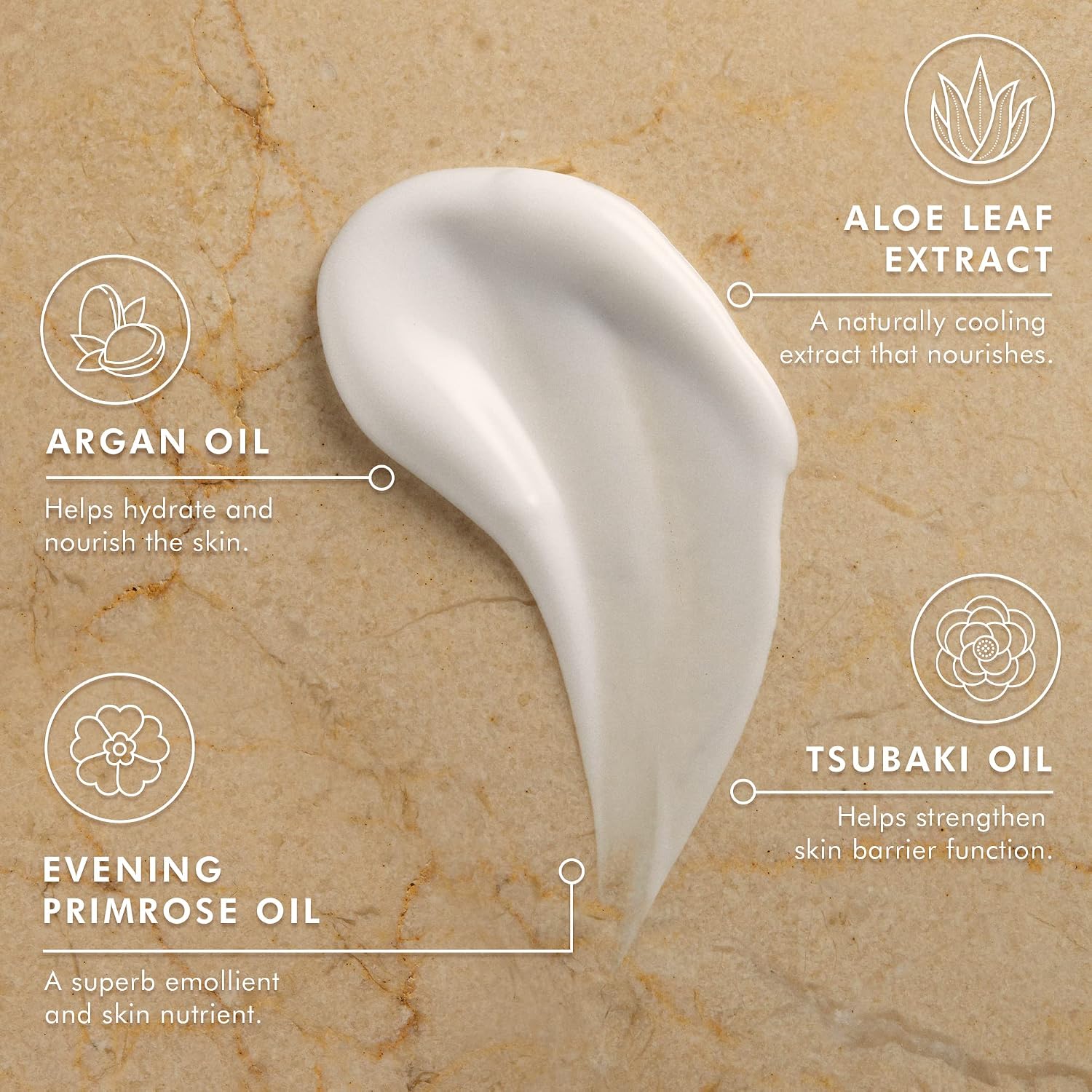 Detalle 2 de Moroccanoil Lozione Corpo: idratazione quotidiana con oli essenziali e antiossidanti