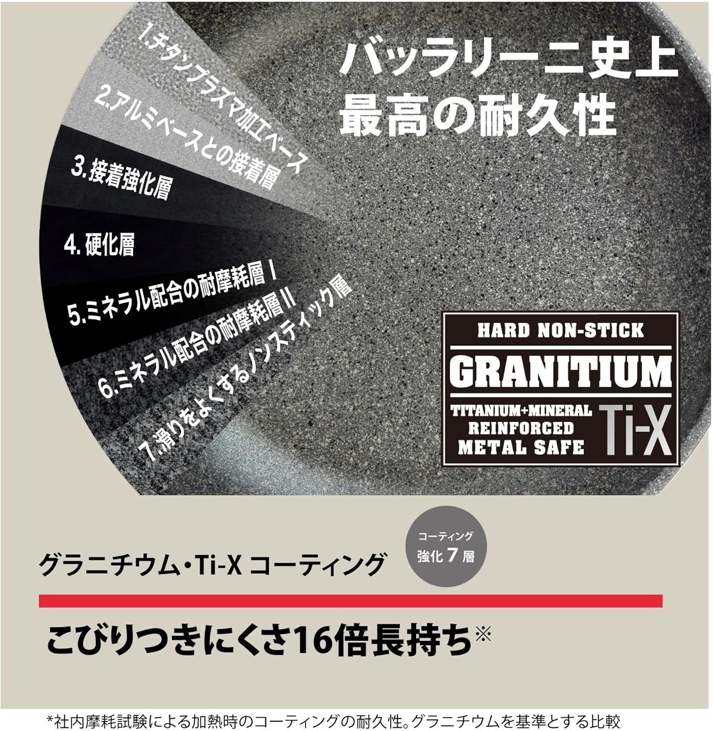 Thumbnail 2 de Ballarini サリーナ 75002-822 フライパン 28cm、IH・ガス・オーブン対応、7層コーティング