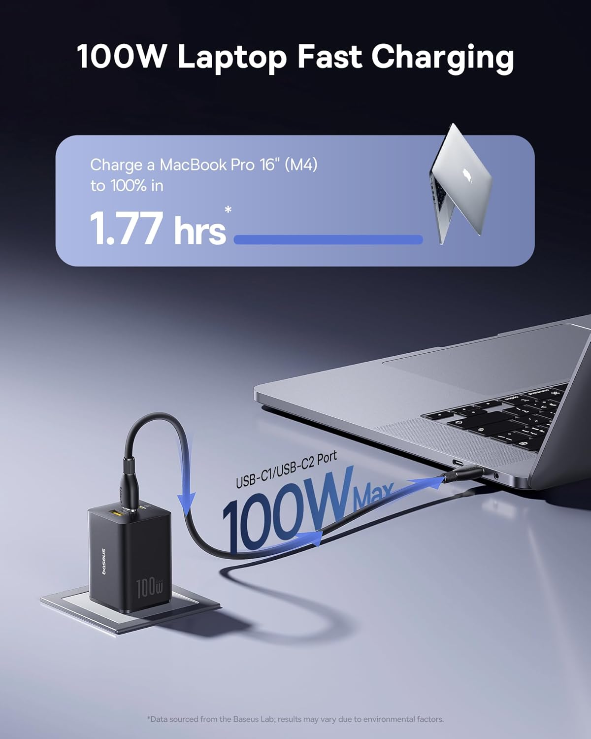 Detalle 2 de Baseus 100W 3-Port Foldable USB-C Charger