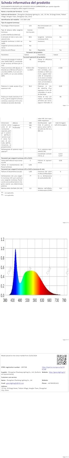 Thumbnail 16 de Comely Lampara de Techo LED Flor 58cm, Luz Fría 6500K