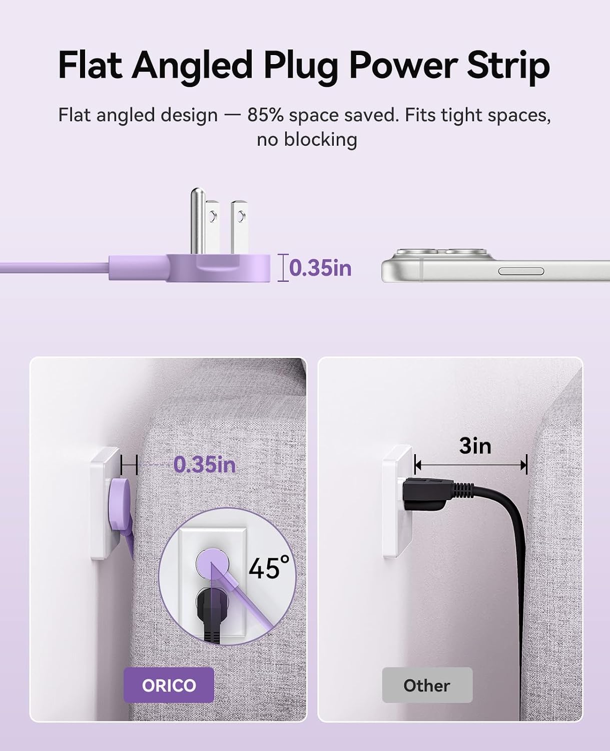 Detalle 2 de ORICO Power Strip with 20W USB-C
