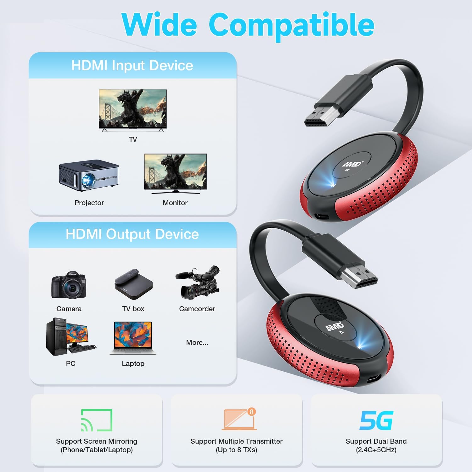 Detalle de TIMBOOTECH Wireless HDMI Extender 165FT