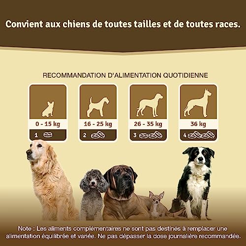 Detalle de Veddelholzer Comprimés articulations pour chiens – moules vertes, MSM, Griffe du Diable, glucosamine et collagène, 125 comprimés