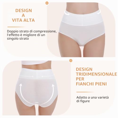 Detalle de NUOZA Slip Donna Cotone Post Parto – Pacco da 5 Mutande Vita Alta, Traspiranti e Confortevoli