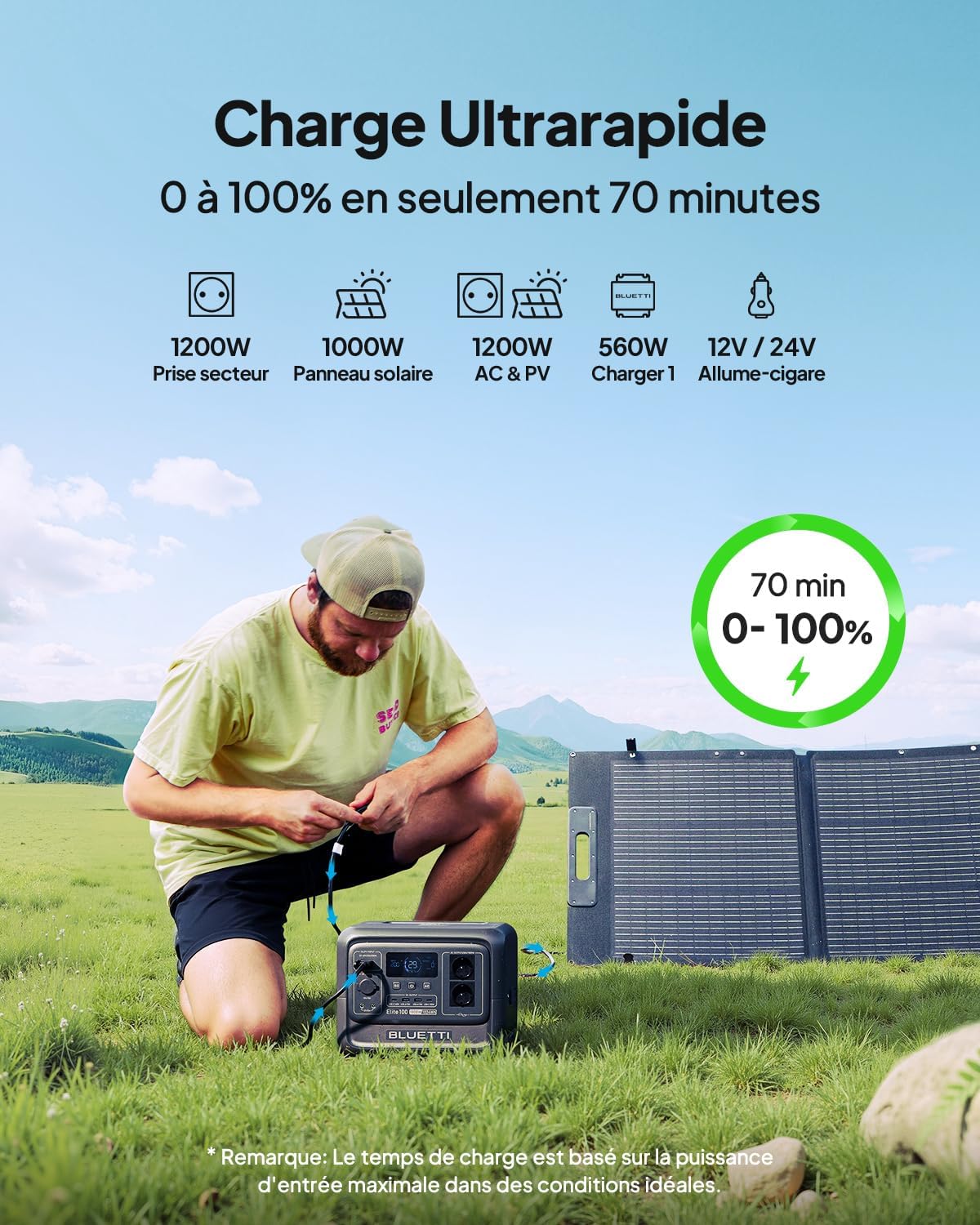 Thumbnail 4 de BLUETTI Elite 100 V2 : générateur électrique portable LFP 1024Wh, 1800W et recharge rapide en 70 min