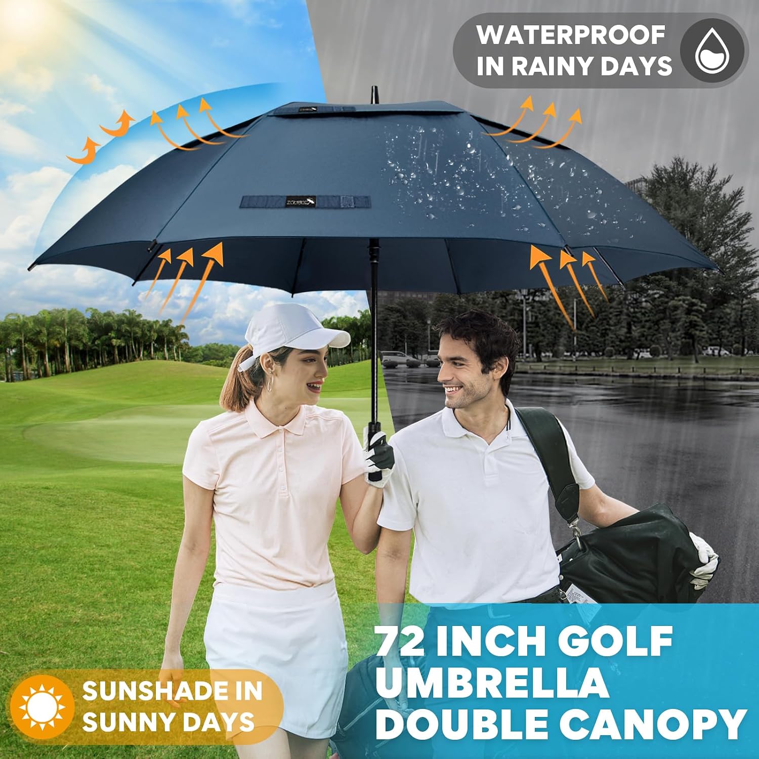 Detalle de ZOMAKE 51-Inch Golf Umbrella with Vented Double Canopy
