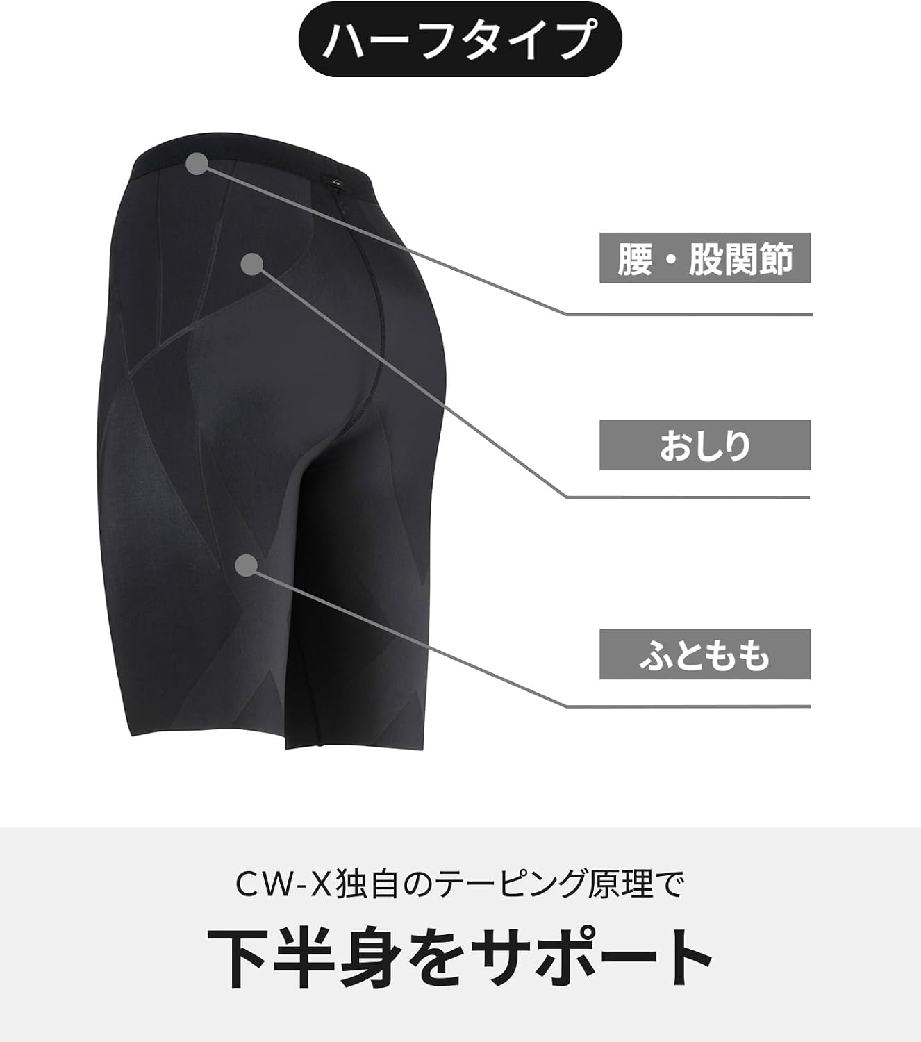 Detalle de CW-X ワコール HZY695 GENERATOR MODEL 2.0 レディース ハーフスポーツタイツ 8WAYストレッチ