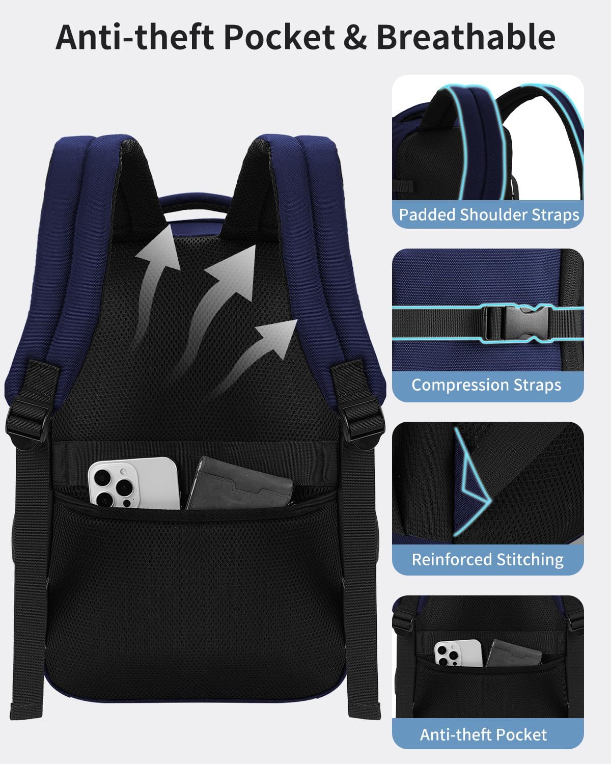 Thumbnail 5 de ECOHUB 20L Underseat Travel Backpack for Ryanair cabin bags (40x20x25cm) – Anti-theft pocket, 14" laptop compartment, water-resistant
