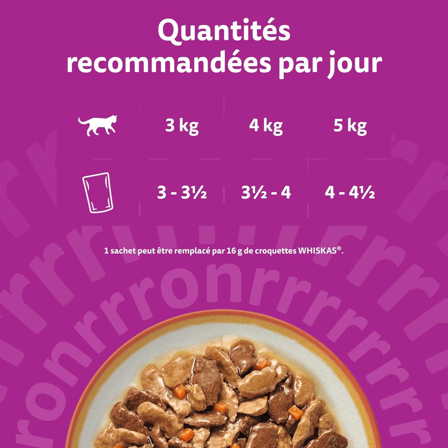 Detalle 2 de WHISKAS Tasty Mix Aliment Humide Sauce Chat Adulte – Recette Fermière, Lot de 2 (48 Sachets)