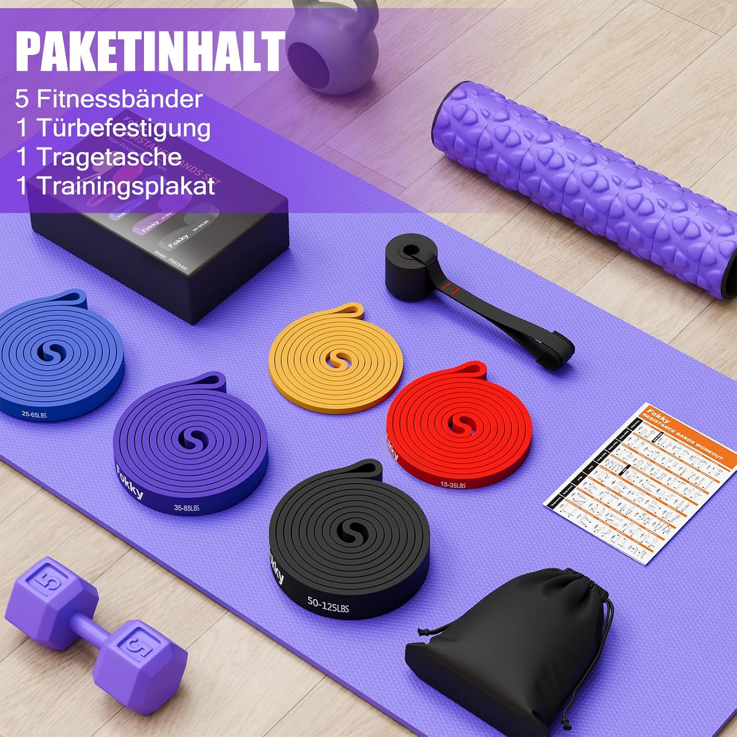 Thumbnail 5 de Fokky Fitnessbänder Widerstandsbänder Set 5 Stufen