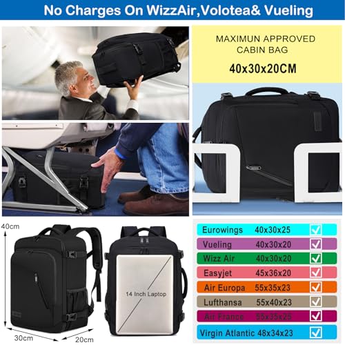 Detalle 2 de WENIG Bagage Cabine 40x30x20 cm – Sac à Dos Voyage avec USB et Poche Laptop 14", Noir