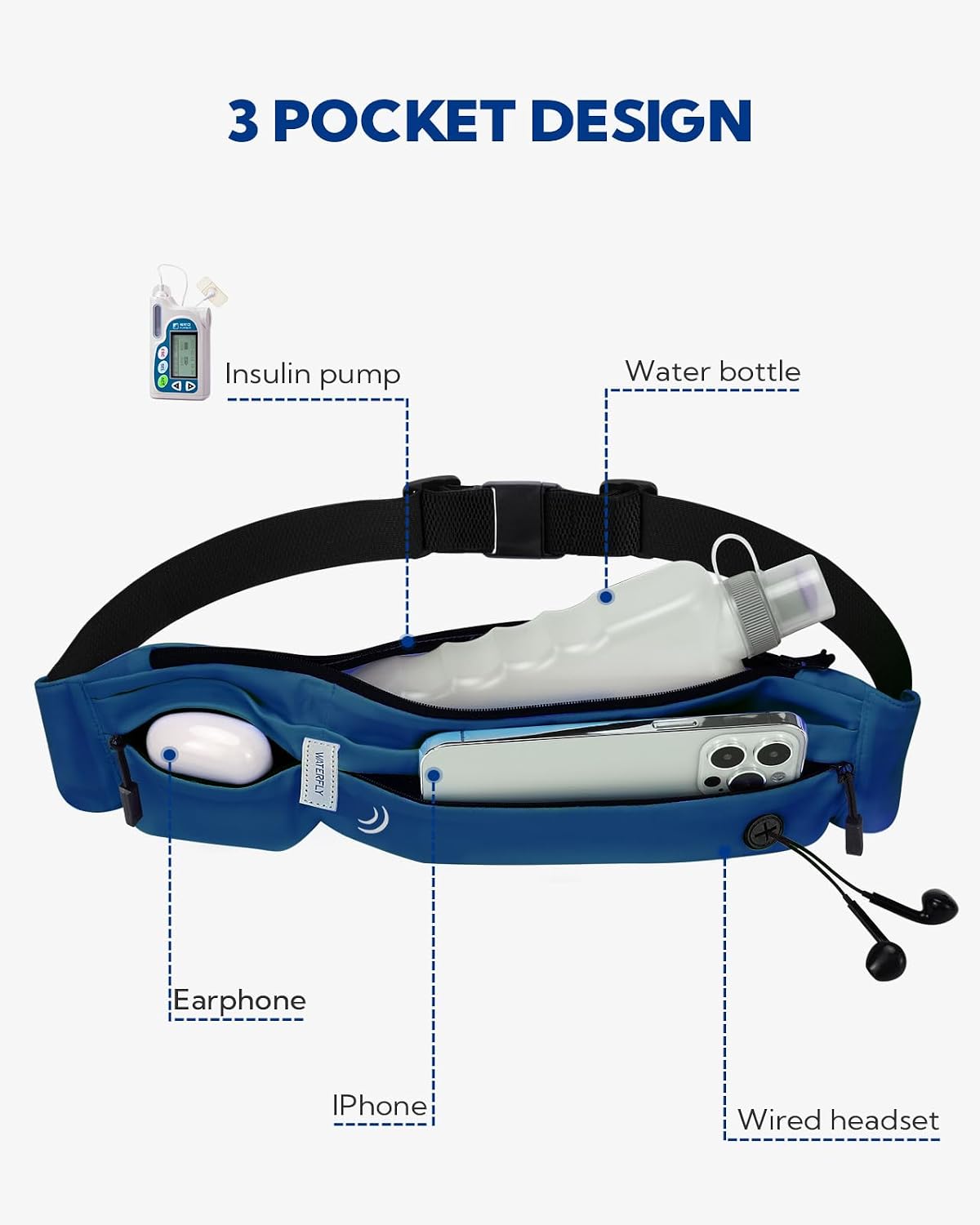 Detalle de Waterfly Running Belt Bum Bag waist pack for marathon, jogging and gym workouts