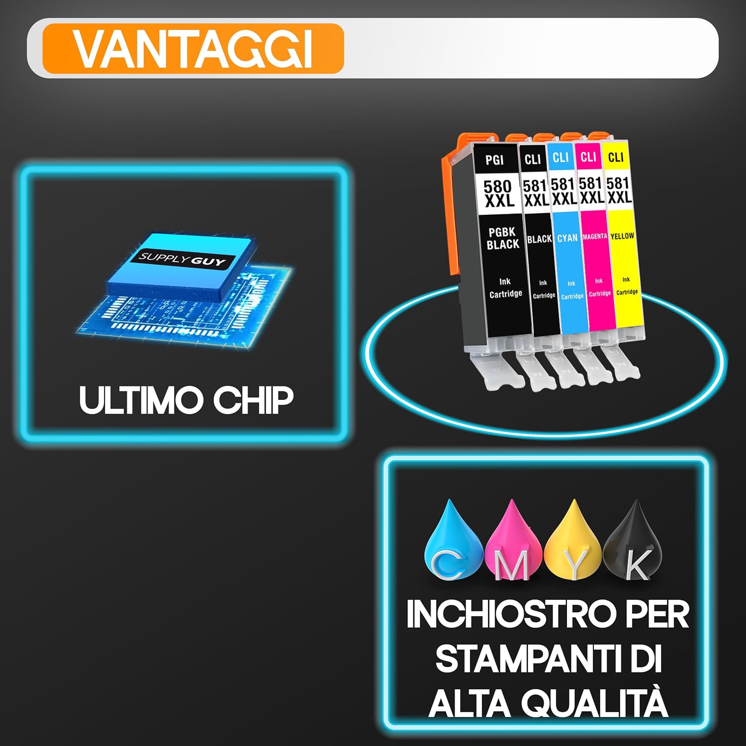 Thumbnail 5 de Supply Guy 580XXL/581XXL Multipack di cartucce compatibili per Canon PGI-580 CLI-581