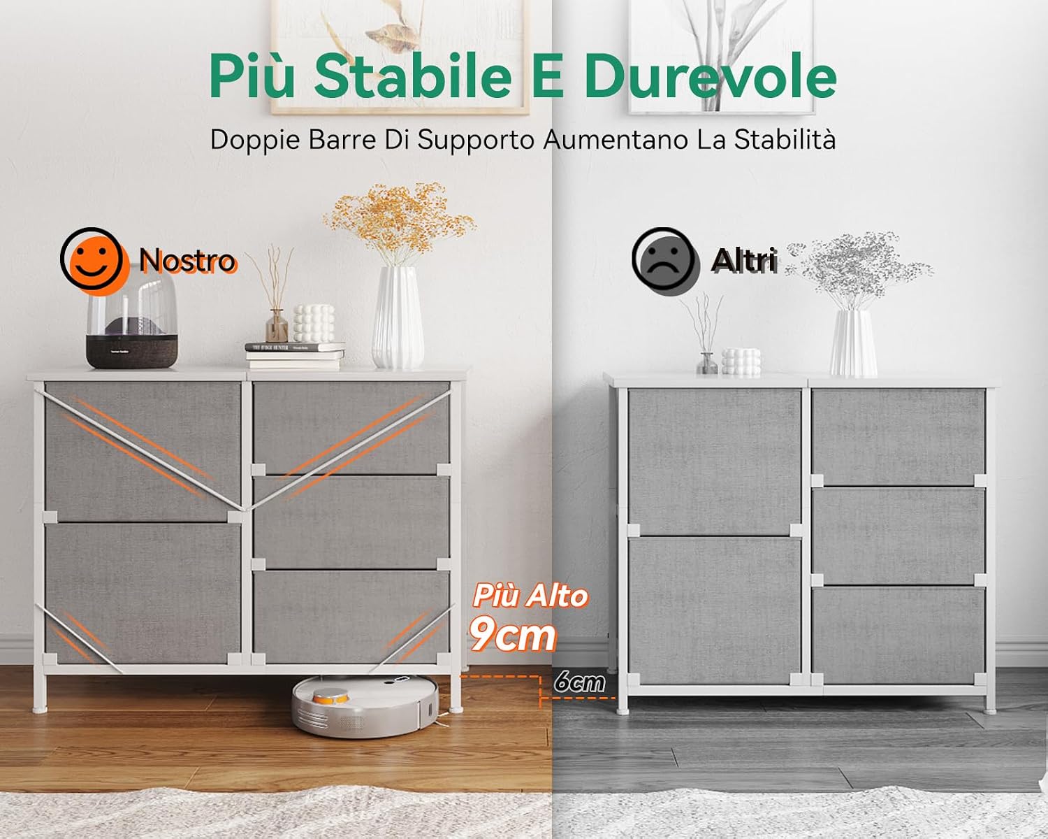 Thumbnail 5 de Coleshome Cassettiera per Camera da Letto e Soggiorno, 76 x 29 x 60 cm – Cassettiera Piccola in Acciaio e Piano in Legno, Grigio Chiaro