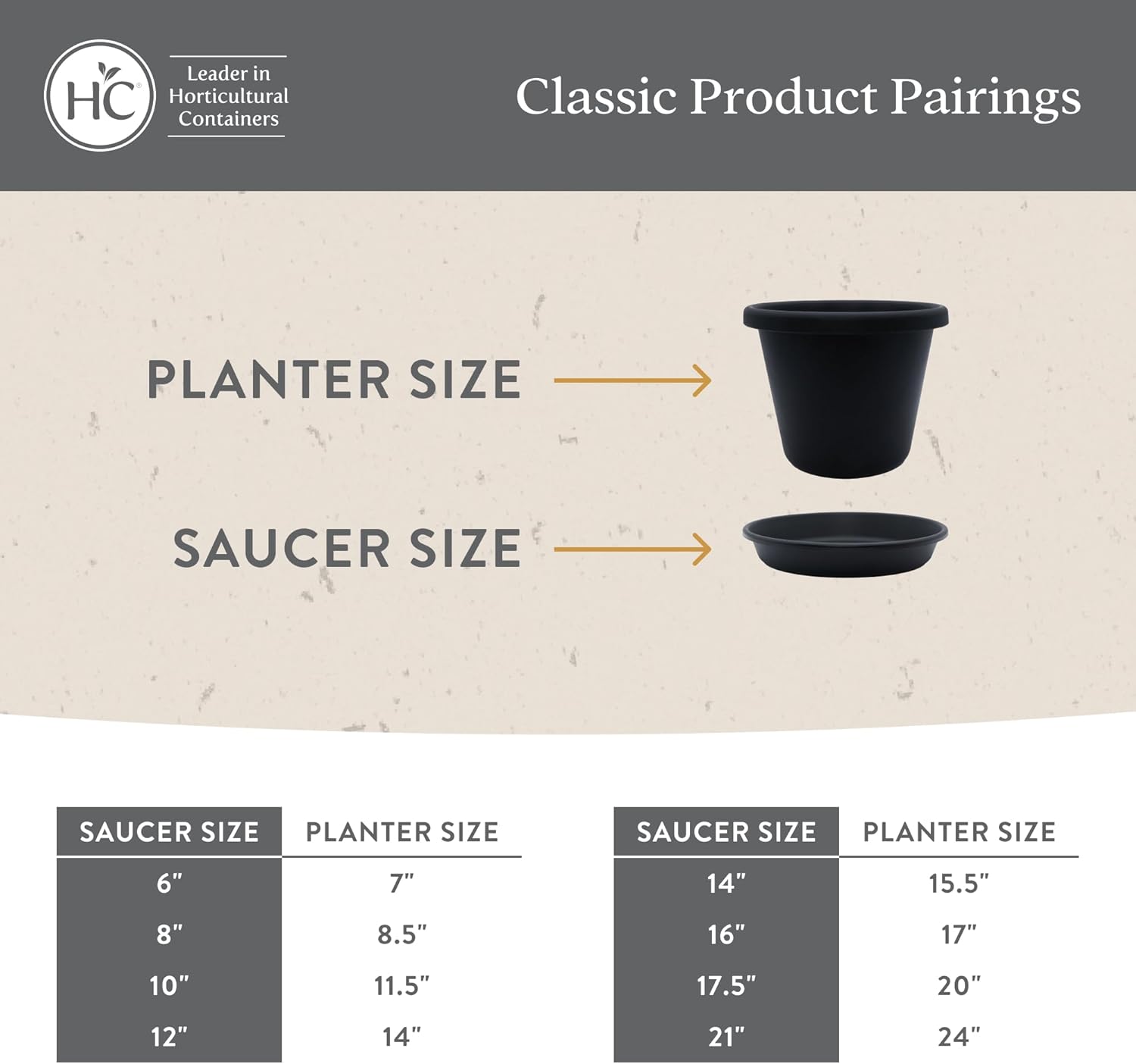 Thumbnail 4 de The HC Companies Flower Pot Saucers: 16-inch Black Plastic Plant Drip Tray for Indoor/Outdoor Use
