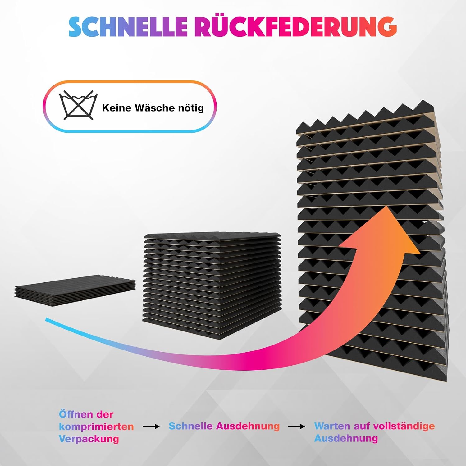 Detalle de Sonic Acoustics 12 Stück Selbstklebende Schallabsorber – 3D Hochdichte Akustikschaumstoff 2,5 cm, 35 kg/m³