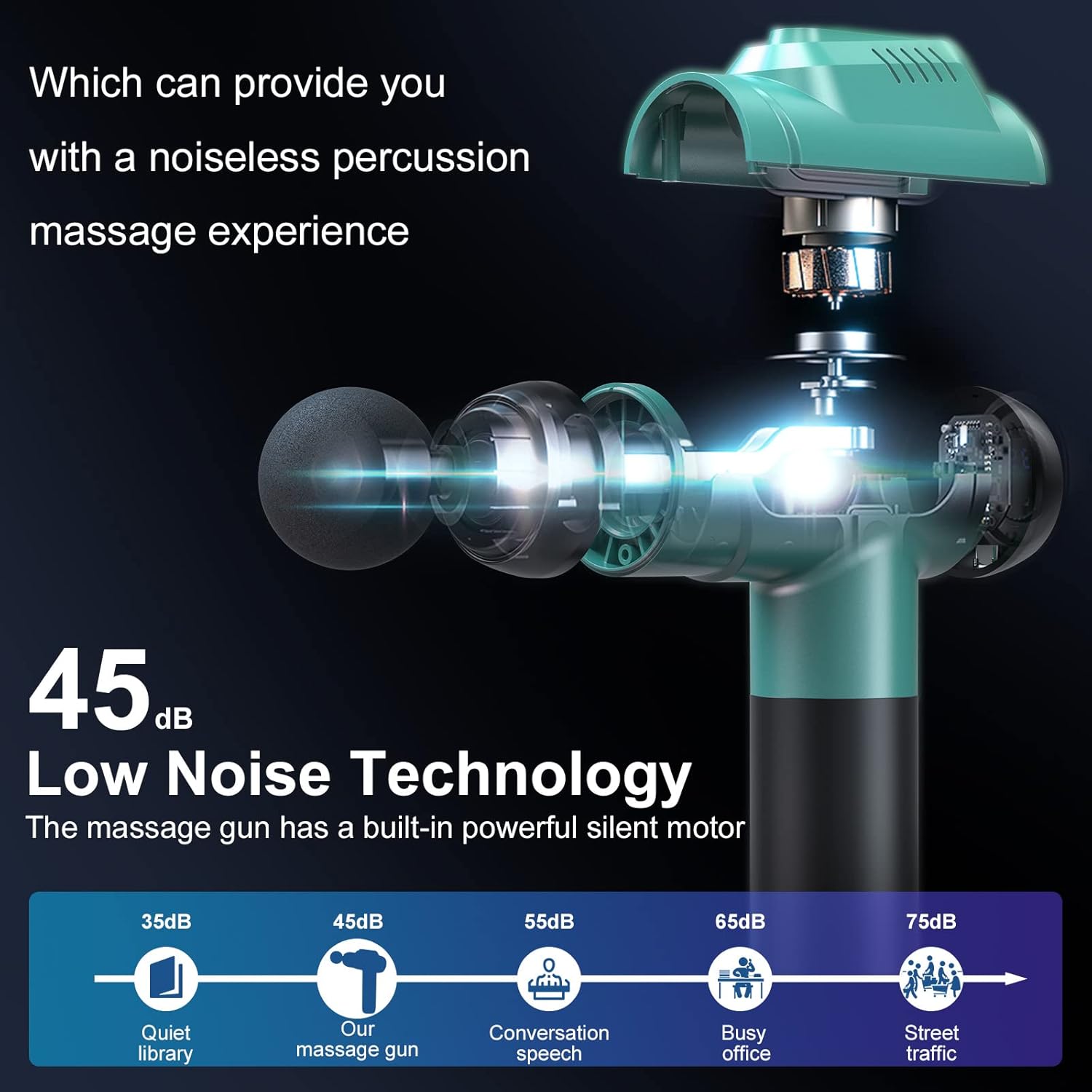 Detalle de Massage Gun Deep Tissue with 99 Speeds – Percussion Handheld Massager (Green)