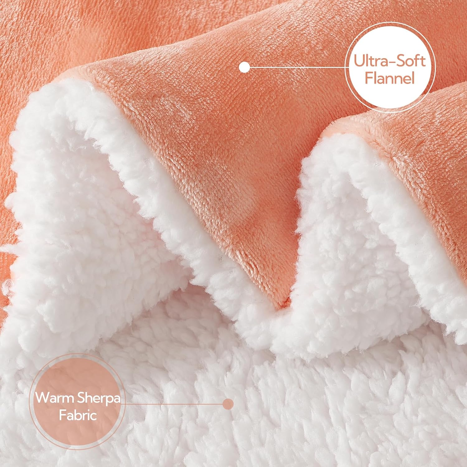 Thumbnail 4 de STHYTON Electric Heated Blanket 50"x60"