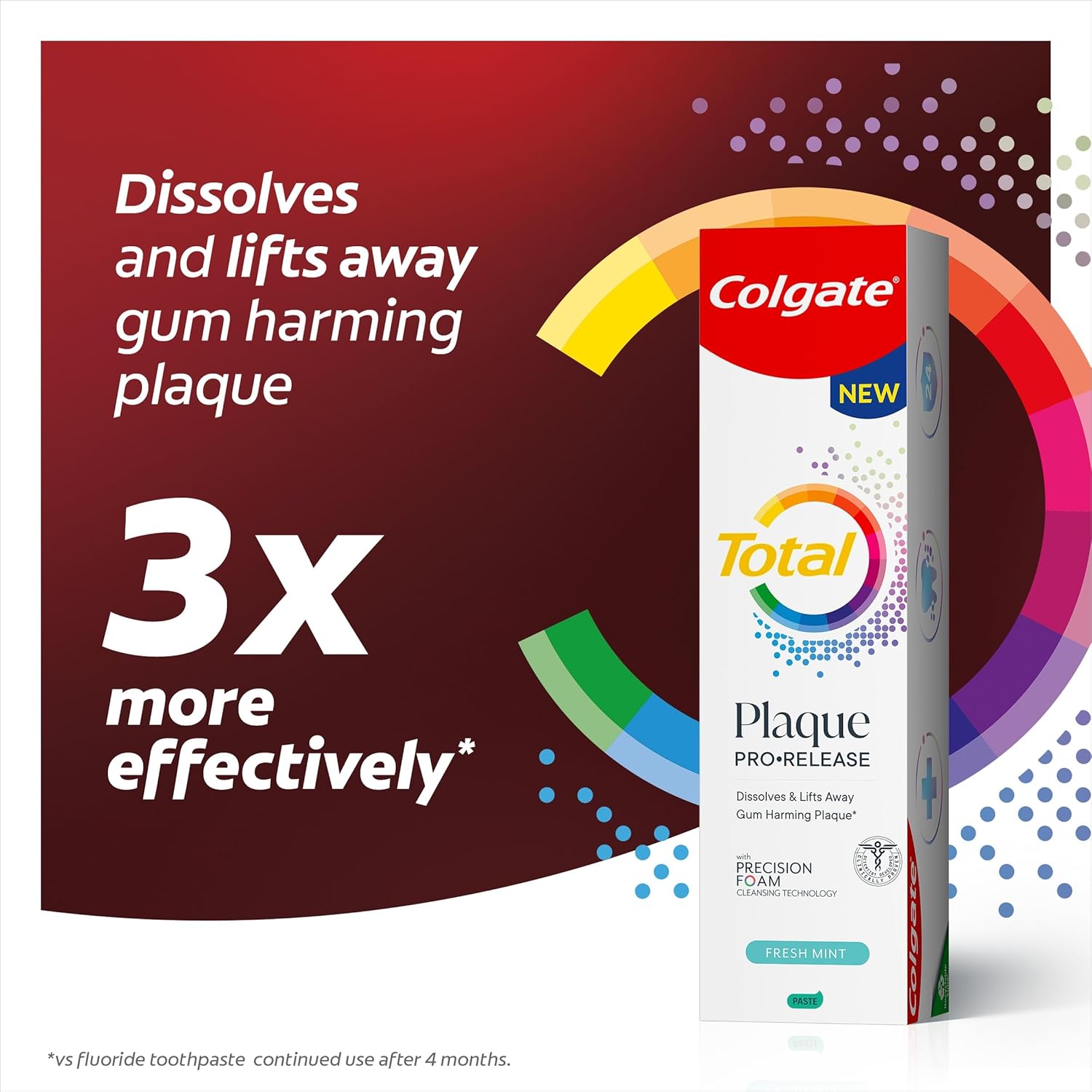 Detalle 2 de Colgate Total Plaque Pro-Release 75ml toothpaste 🪥
