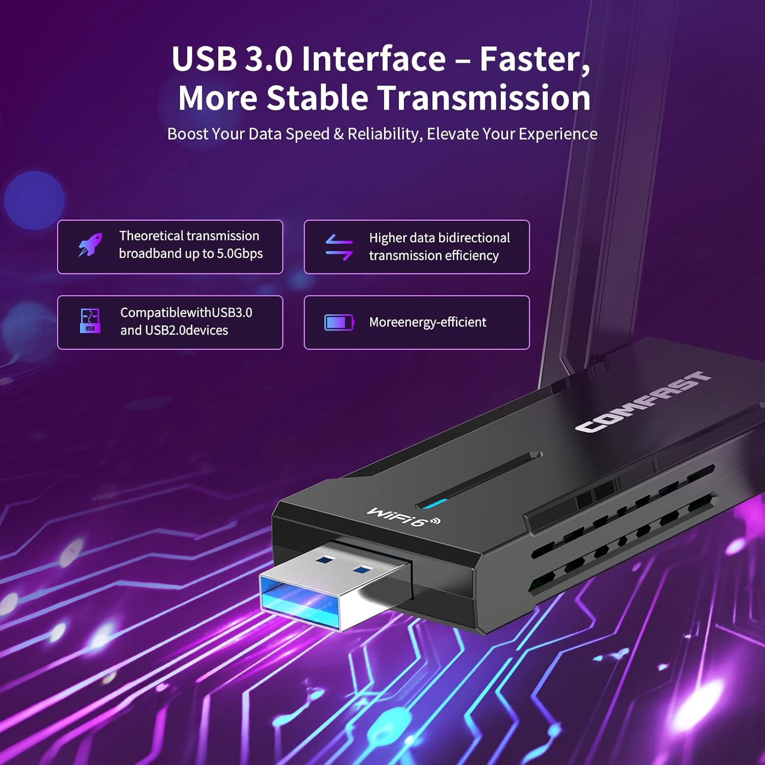 Thumbnail 4 de COMFAST AX5400 USB WiFi 6 Adapter for PC (USB 3.0, tri-band)