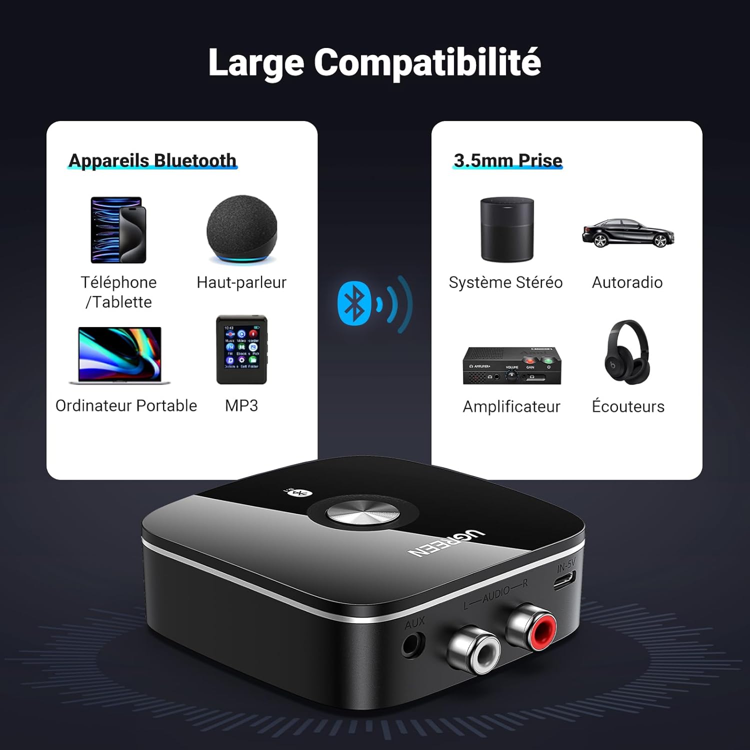 Thumbnail 5 de UGREEN Récepteur Bluetooth 5.3