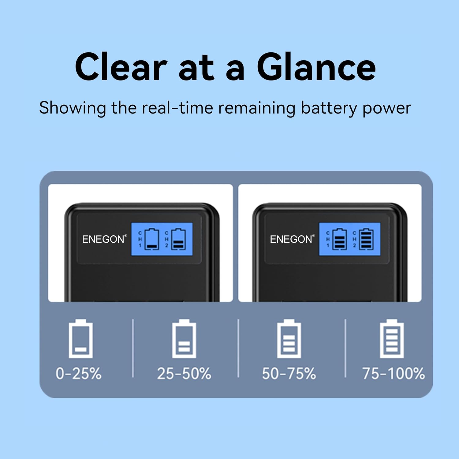 Thumbnail 4 de ENEGON Batterie NP-45 NP-45A NP-45B NP-45S (2-Pack) avec Chargeur pour Fujifilm INSTAX Mini 90 - Kit Compatible