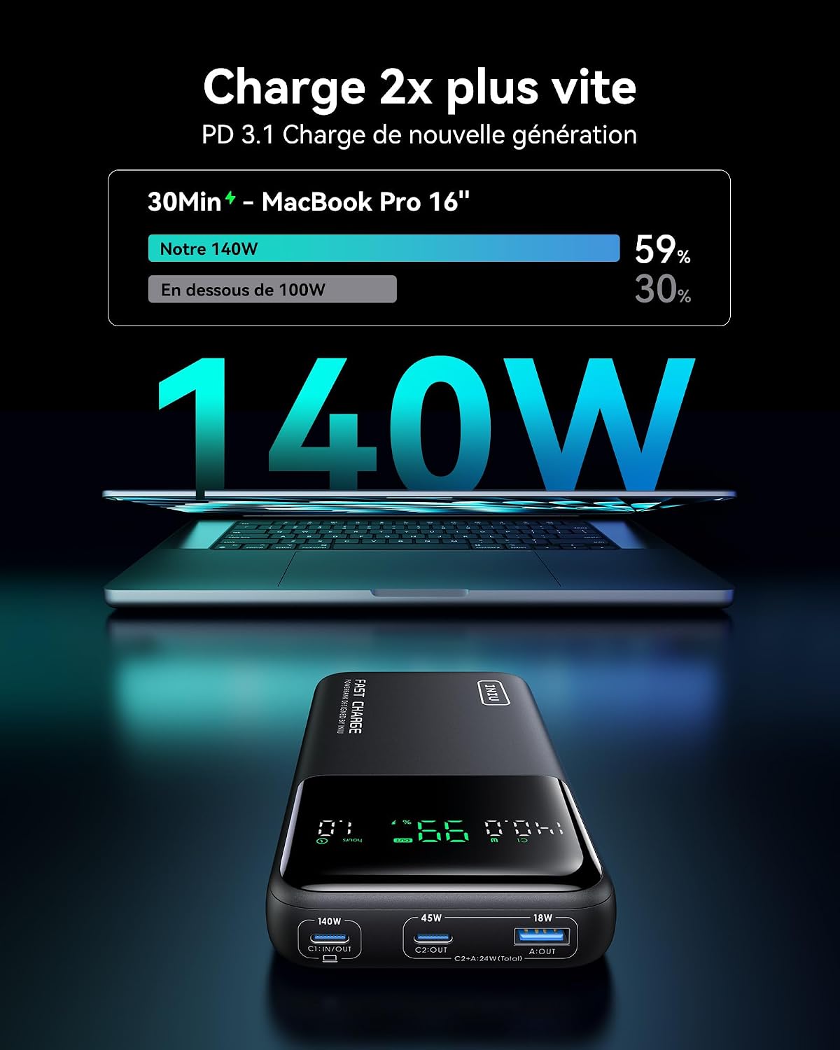 Detalle de INIU 140W Power Bank 27000mAh